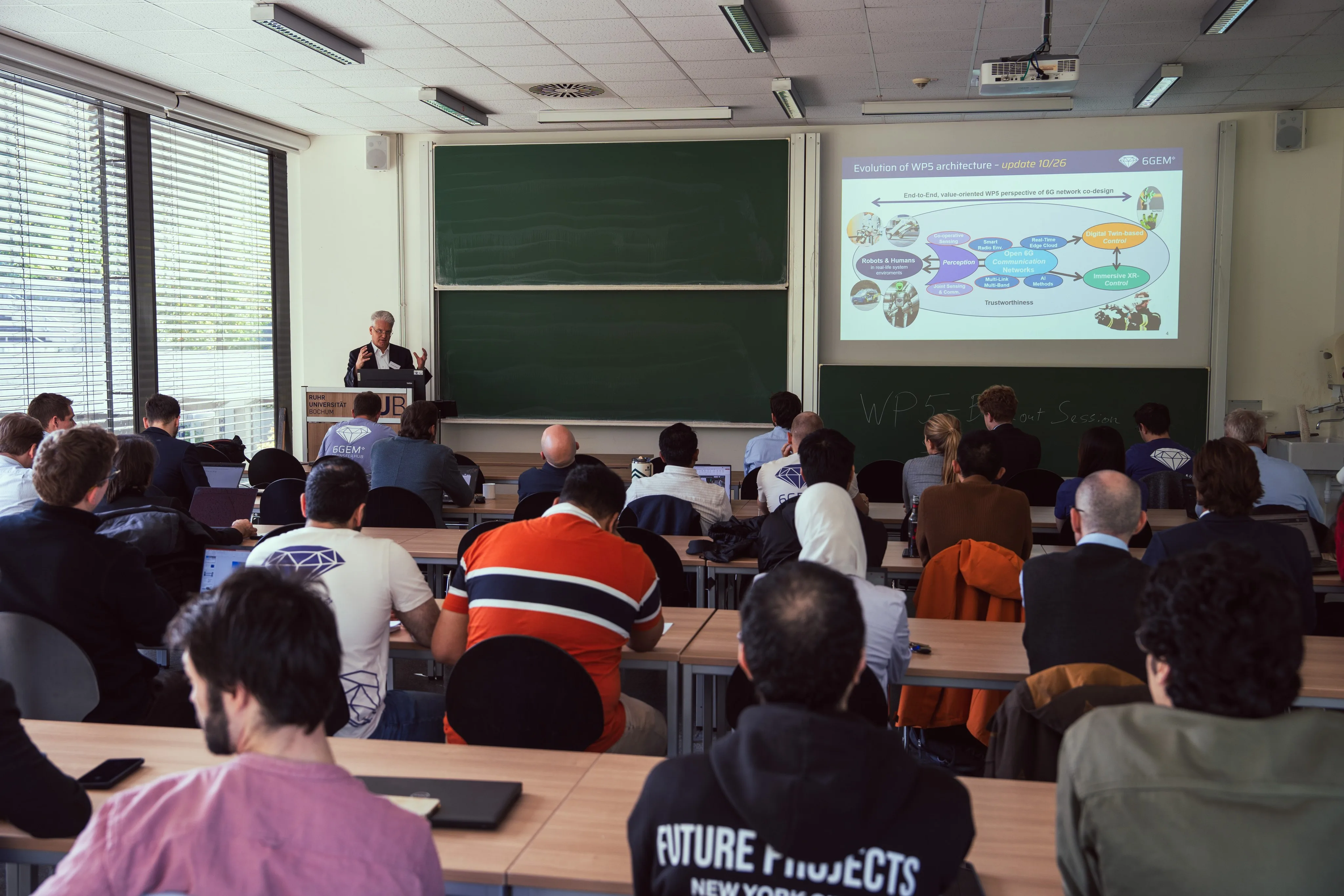Prof. Christian Wietfeld provides recent WP5 updates.